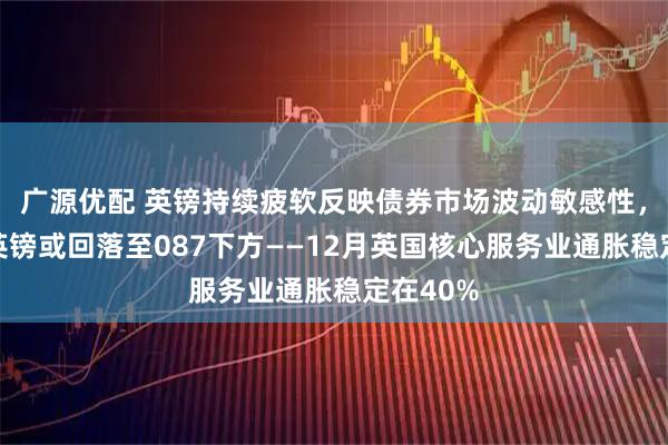广源优配 英镑持续疲软反映债券市场波动敏感性,欧元兑英镑或回落至087下方——12月英国核心服务业通胀稳定在40%
